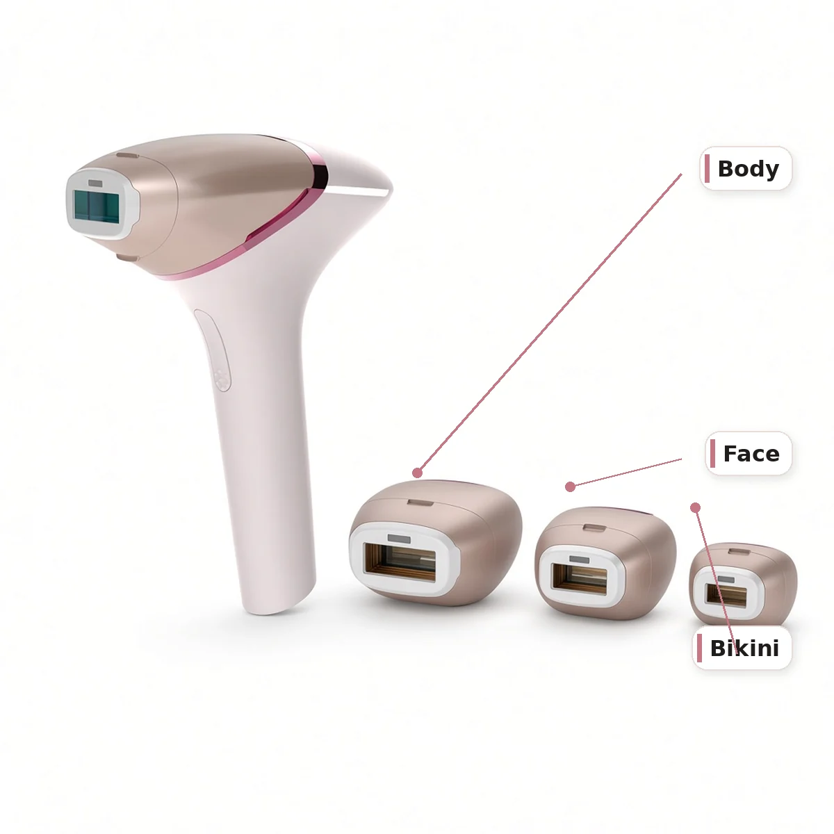 Product 6