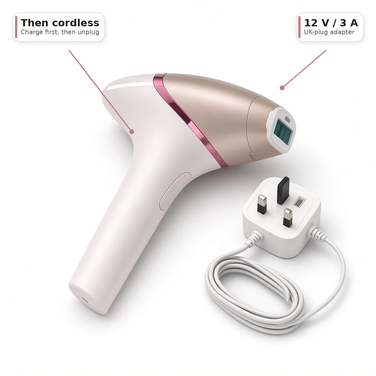 Product 7